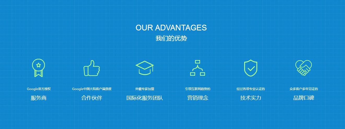 谷歌搜索广告优势