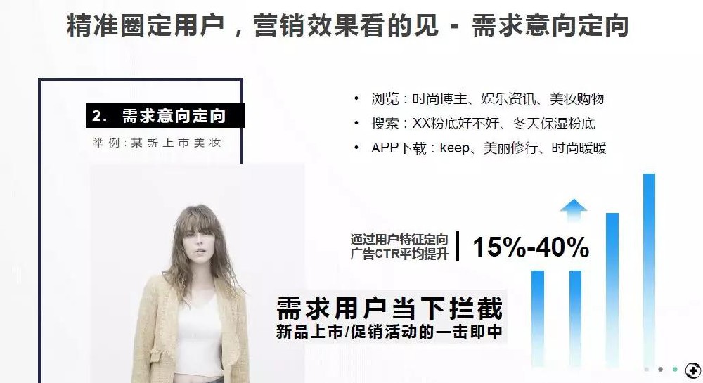 说到信息流广告要如何用