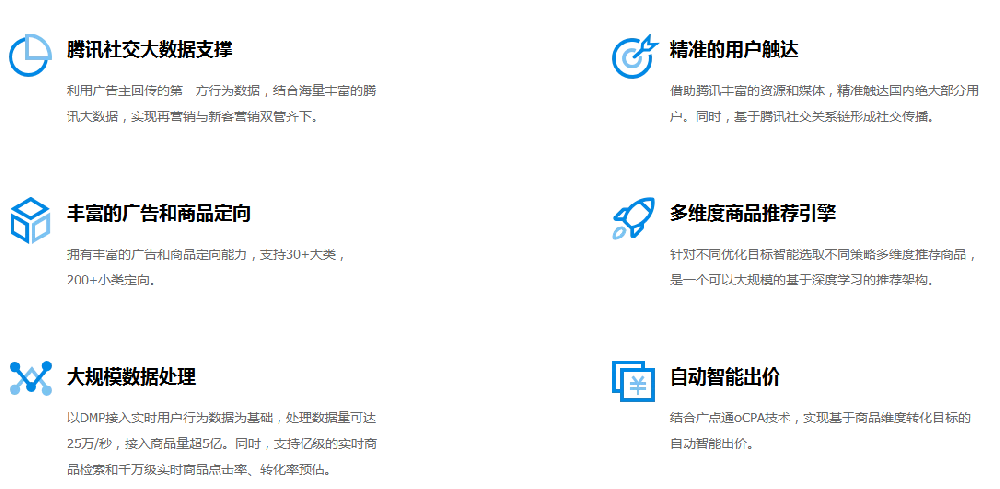 动态商品广告 千人千面的高效创意及转化