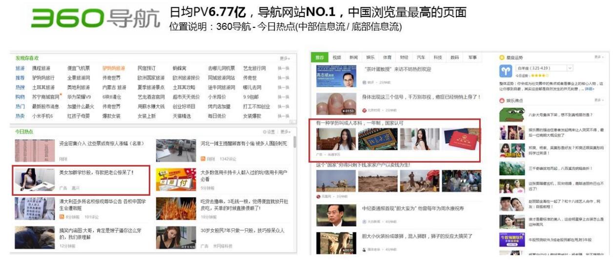 360PC信息流-主要展现位置说明