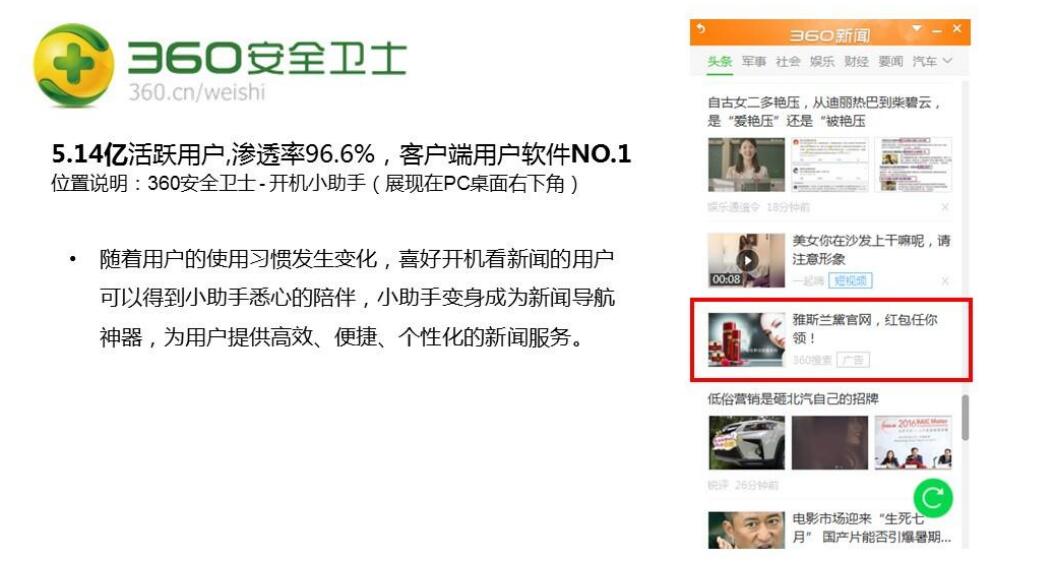 PC信息流-主要展现位置说明