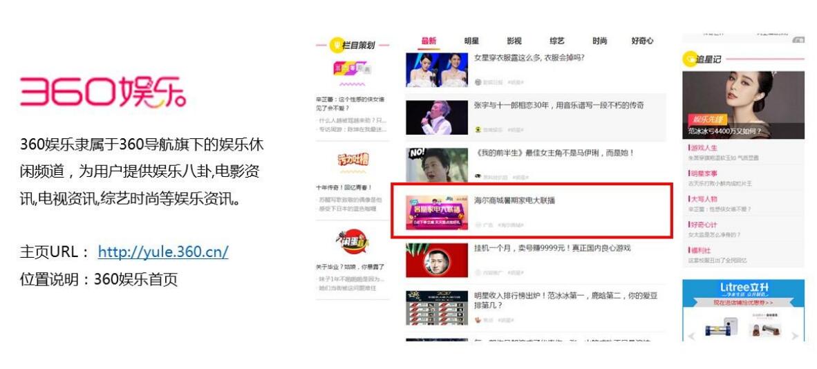 360PC信息流-主要展现位置说明