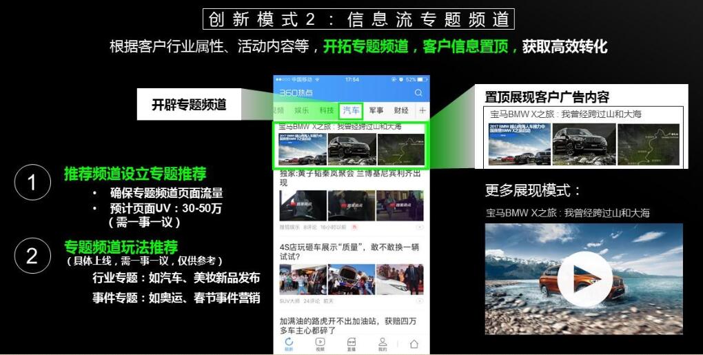 360信息流专题频道