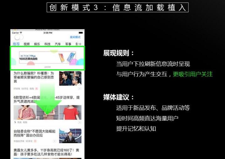 360信息流加载样式