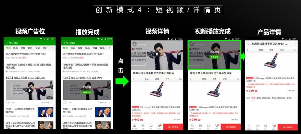 360信息流短视频、详情页