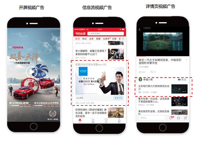 什么是快手的视频广告?