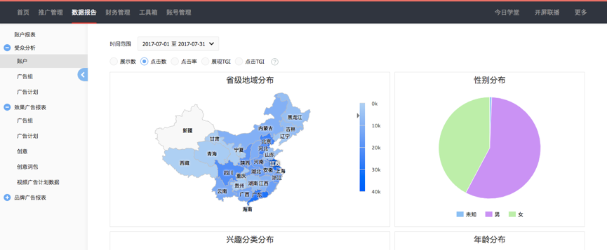 快手广告后台：数据分析