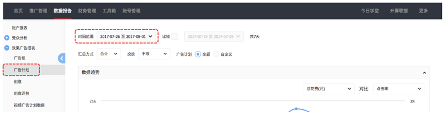 快手广告后台：广告数据