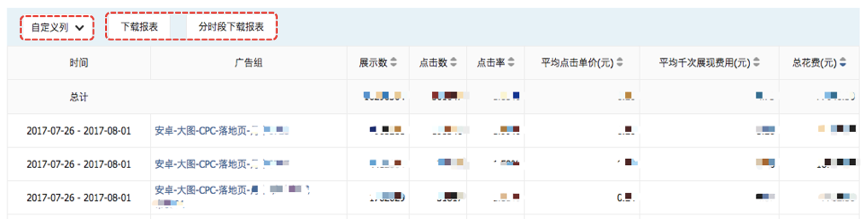 快手广告后台：自定义数据报告