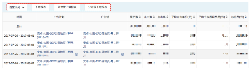 快手广告后台：自定义查看