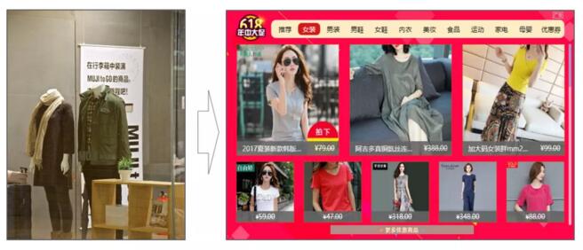 360场景橱窗：“场景+智能”点亮电商营销之美