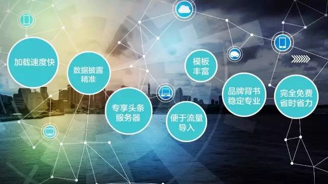 婚庆摄影行业客户教你如何玩转快手建站