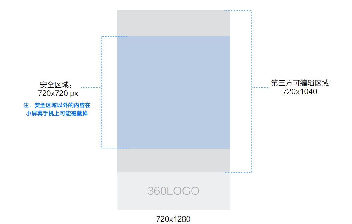 360安全卫士推广