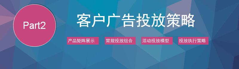 客户360推广投放策略