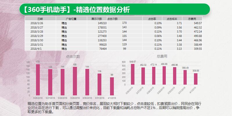 360开户公司：北京巨宣网络科技有限公司