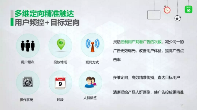 懂球帝是怎么投放广告的