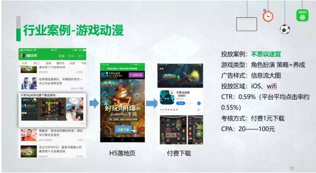 懂球帝推广展现样式