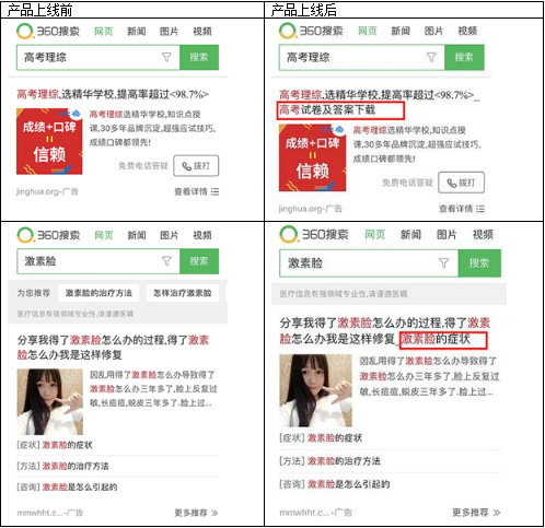 360移动推广拓展标题全量上线啦！