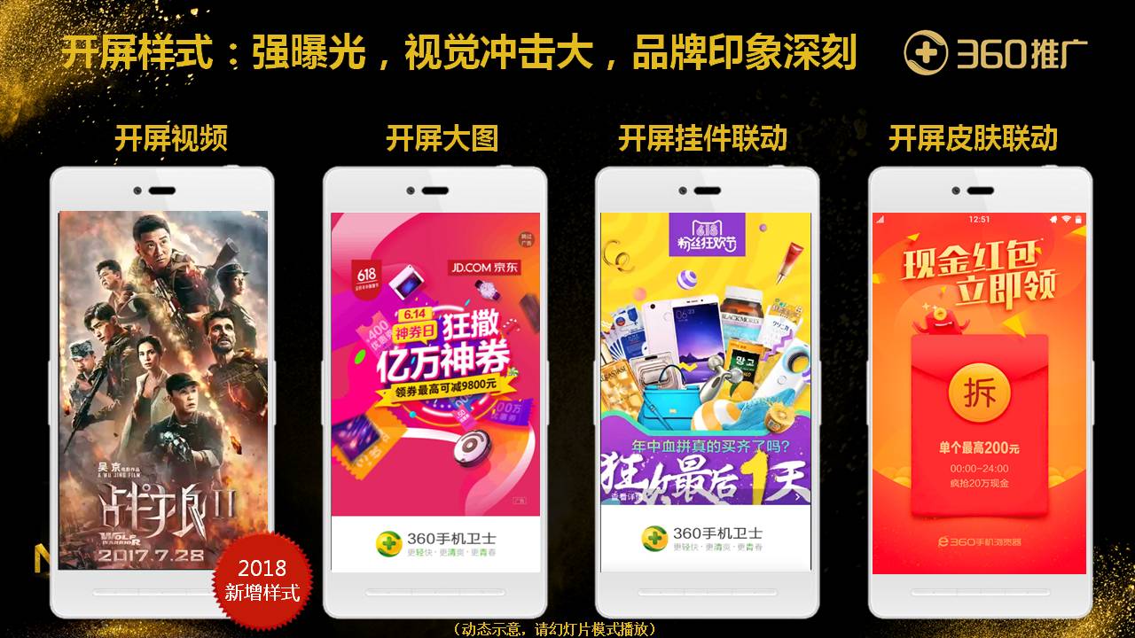 开屏样式：强曝光，视觉冲击大，品牌印象深刻