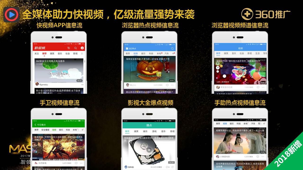 全媒体助力快视频，亿级流量强势来袭