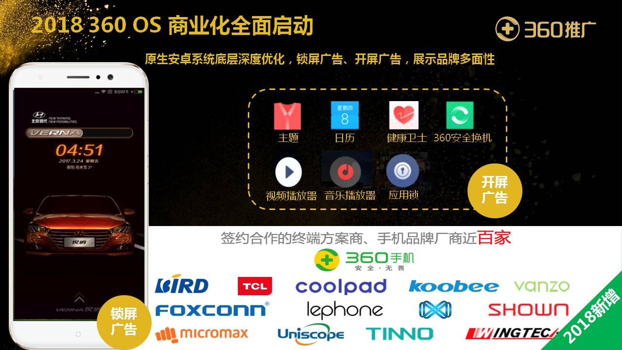 2018年360OS商业化全面启动，360原生安卓系统底层深度优化，360锁屏广告、360开屏广告，360展示品牌多面性