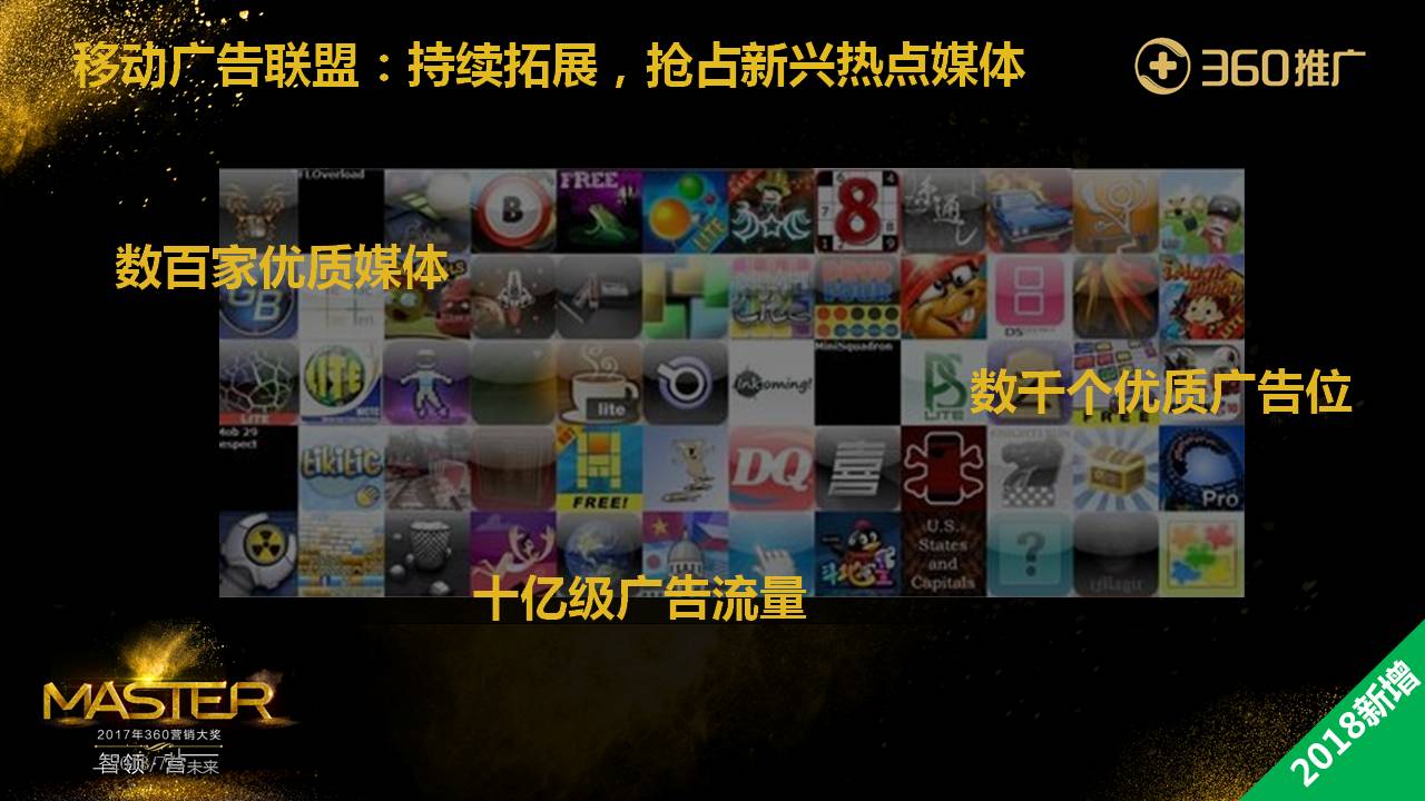 移动广告联盟：持续拓展，抢占新兴热点媒体