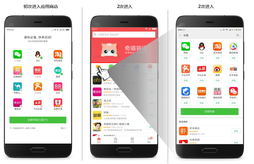 小米应用分发类广告资源介绍_小米应用商店广告投放介绍_小米手机推广开户