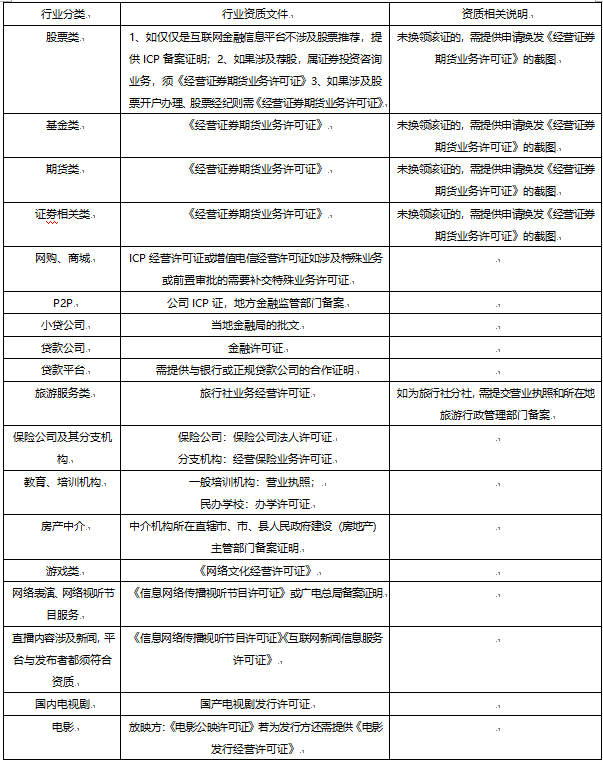小米广告开户资质