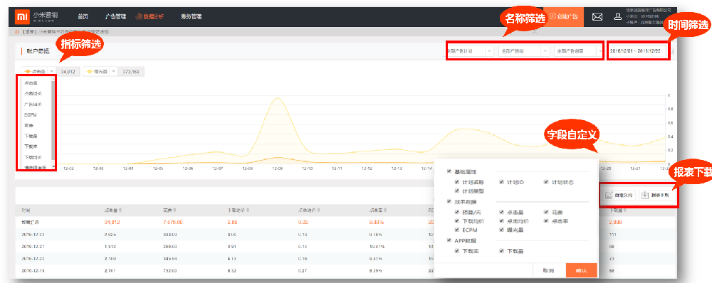 小米广告后台如何查看数据和分析？