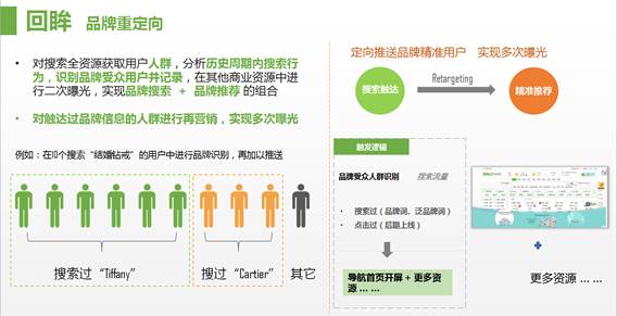 360品牌直达旗舰开户合作限制