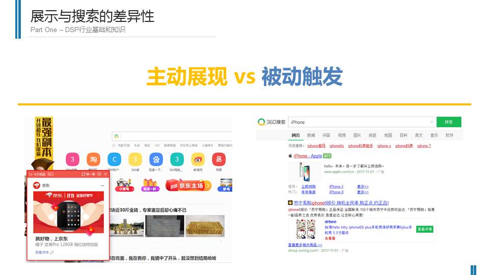 360展示广告之营销场景介绍_360推广开户