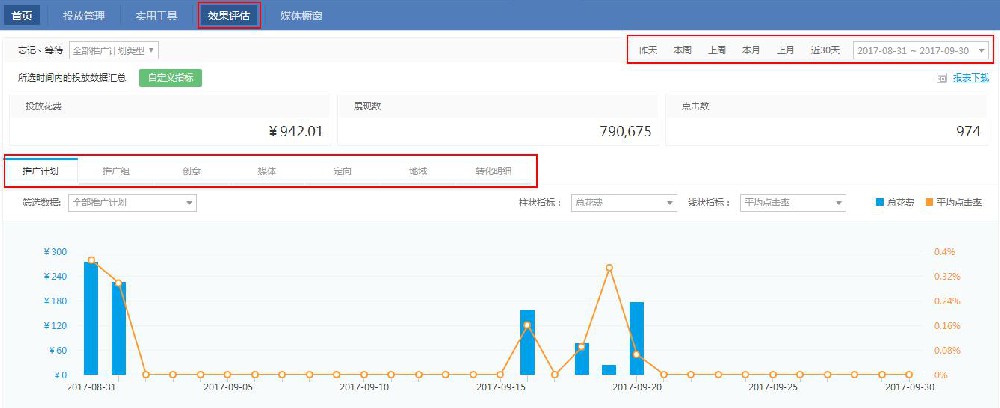 360展示广告：效果评估报告在哪里看？
