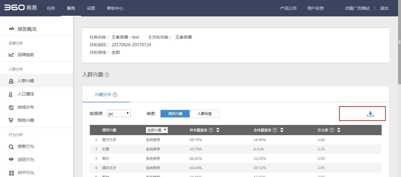 360搜索推广商易