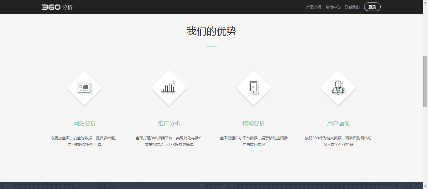 360搜索推广分析功能