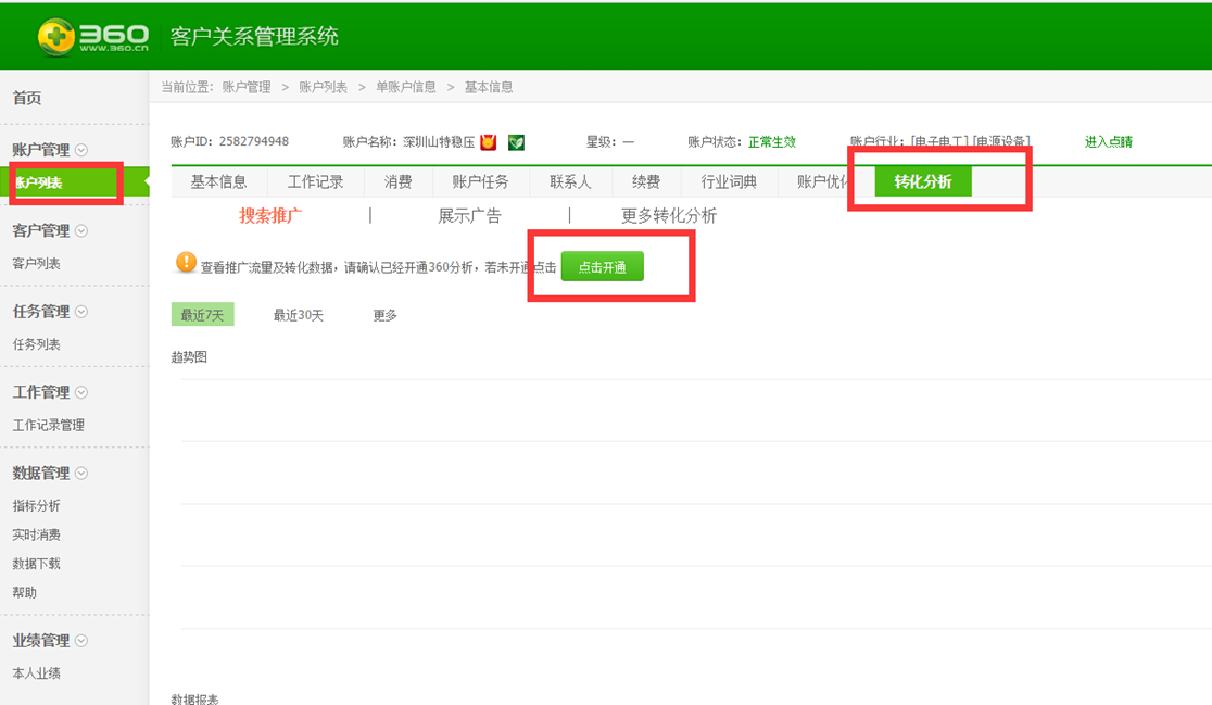 360搜索推广分析功能