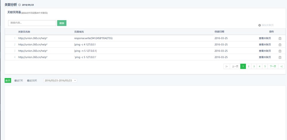 360搜索推广分析功能