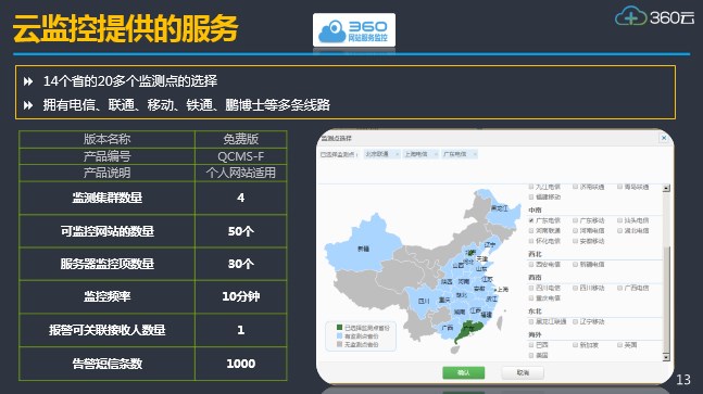 360搜索账户云安全