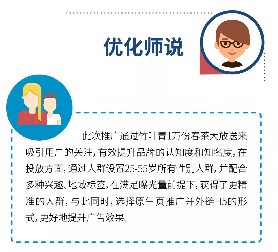 腾讯社交广告效果好