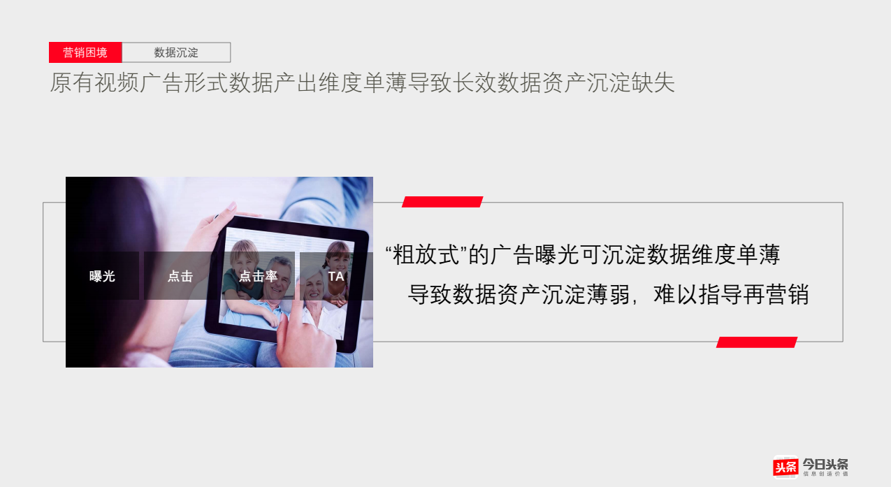 粗放式的广告曝光可沉淀数据维度单薄，导致数据资产沉淀薄弱，难以指导再营销