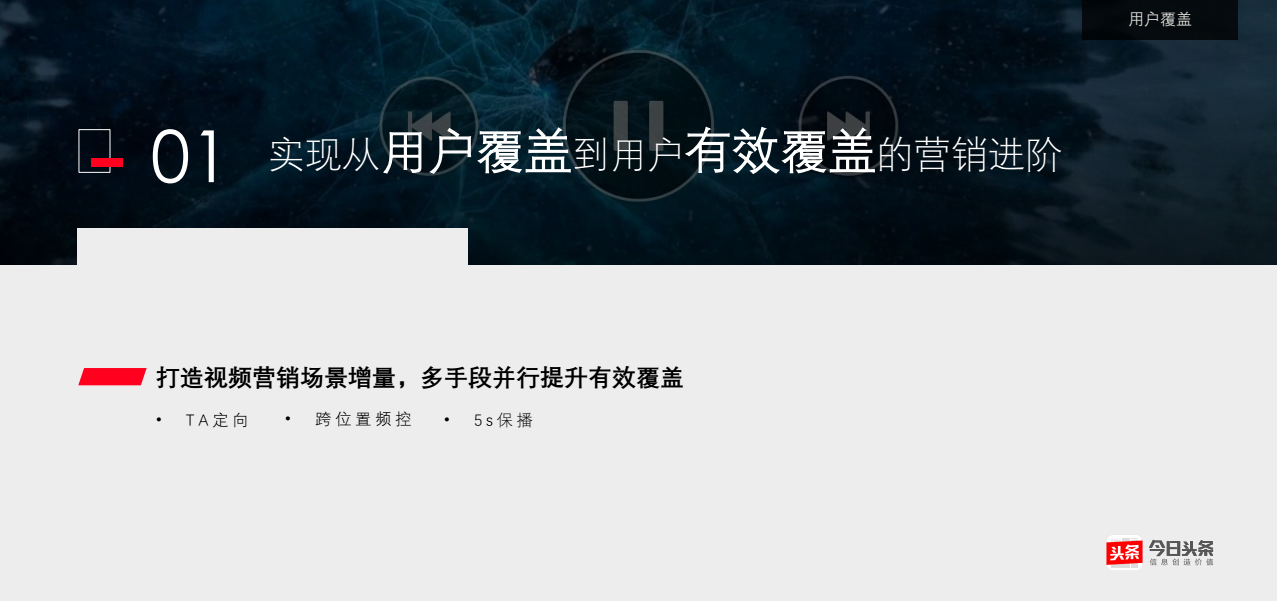  实现从用户覆盖到用户有效覆盖的营销进阶