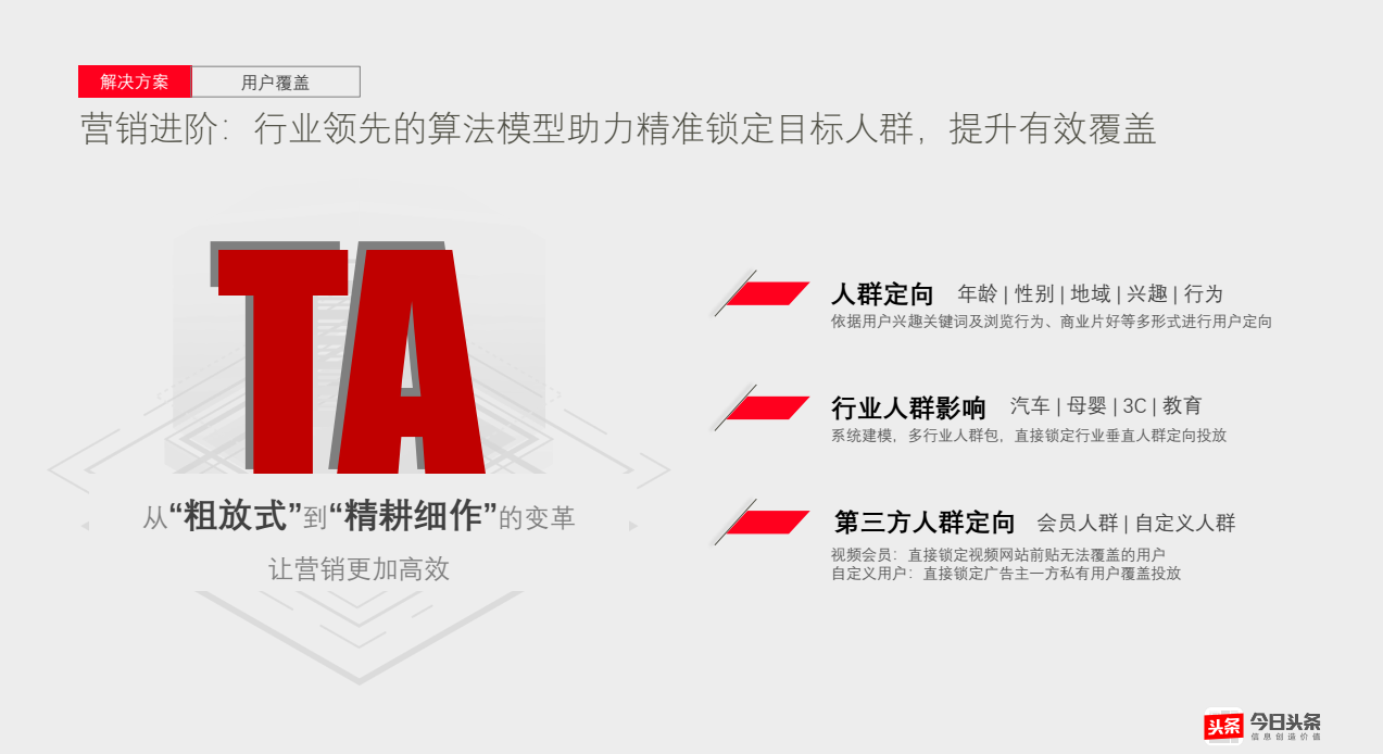 营销进阶：行业领先的算法模型助力精准锁定目标人群，提升有效覆盖