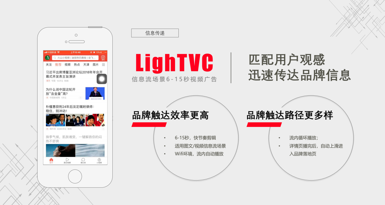 匹配用户观感，迅速传达品牌信息