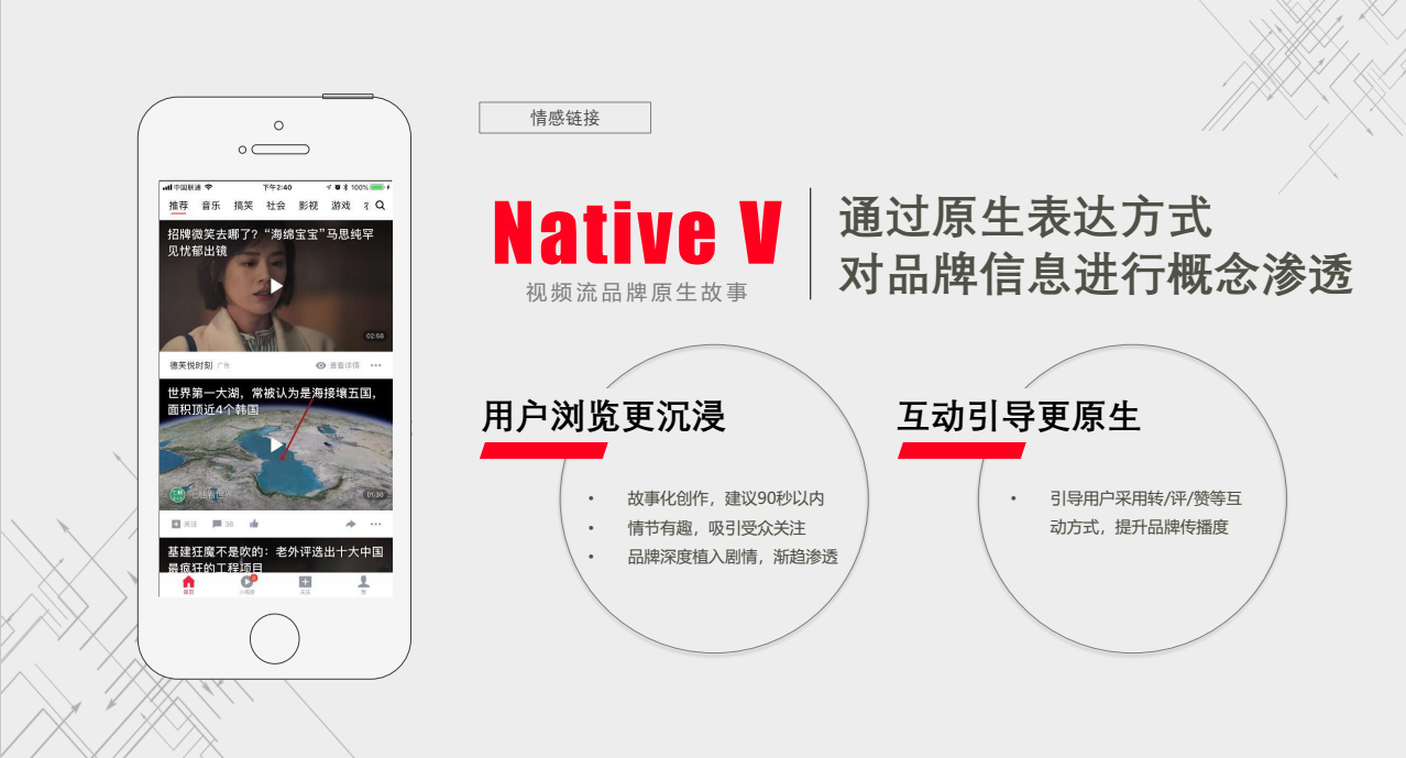 通过原生表达方式，对品牌信息进行概念渗透