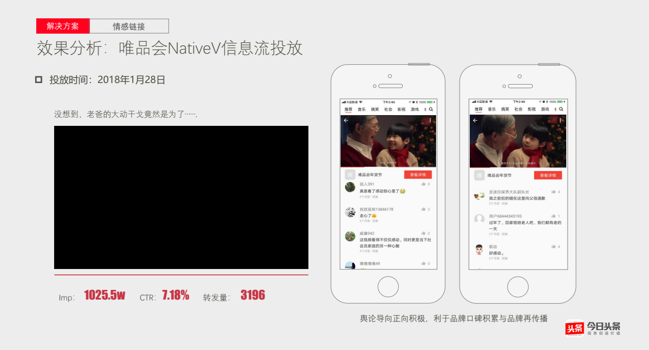 快手效果分析，唯品会NativeV信息流投放 
