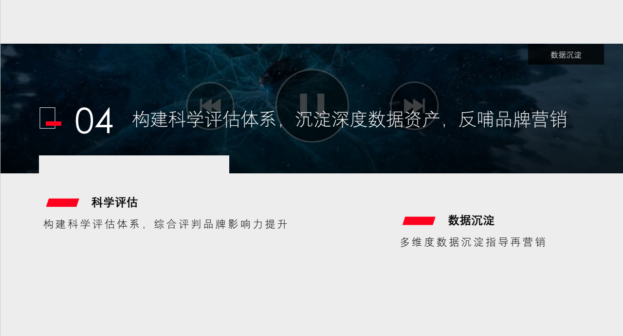 构建科学评估体系，沉淀深度数据资产，反哺品牌营销