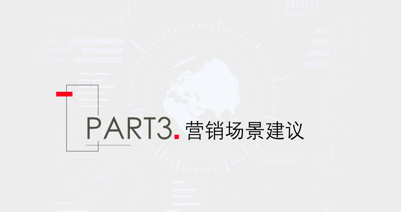 快手信息流视频广告营销场景建议