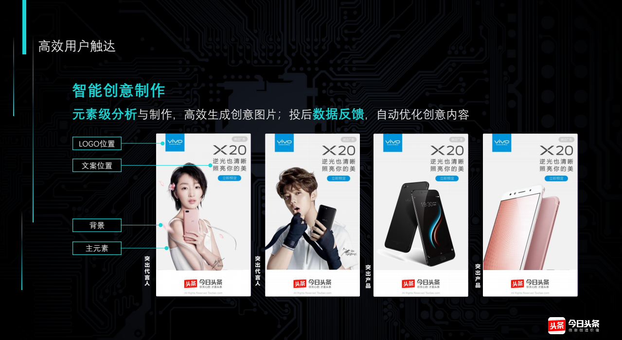 快手高效用户触达