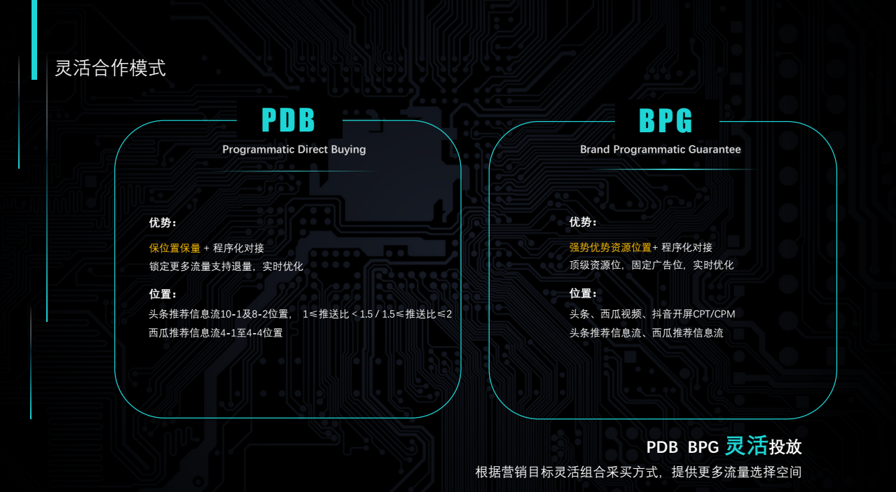 快手灵活合作模式