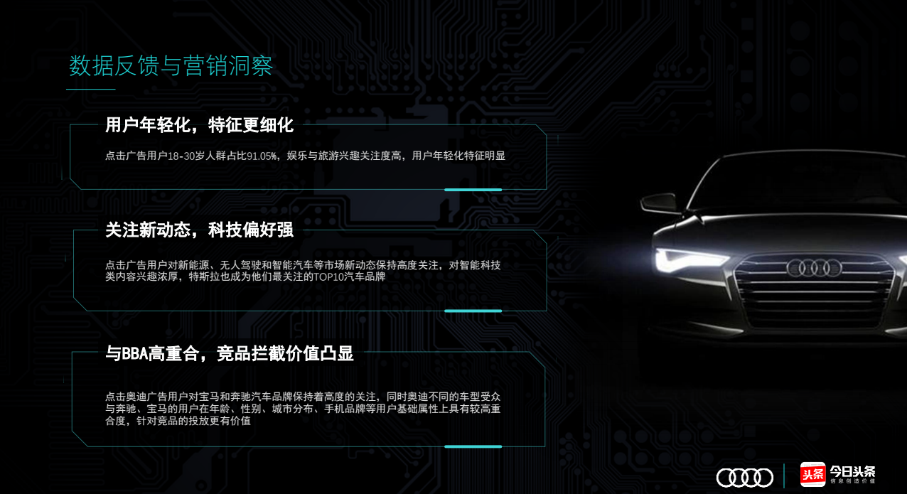 快手奥迪数据反馈与营销洞察