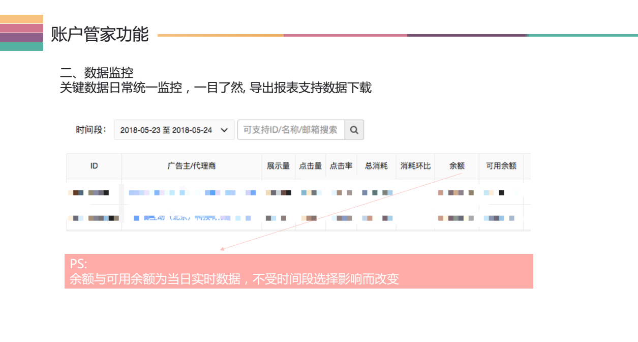 快手账户管家功能，数据监控